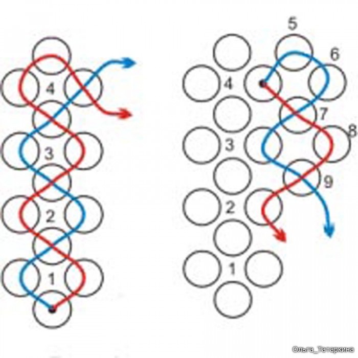 Как научиться плести по схемам бисер
