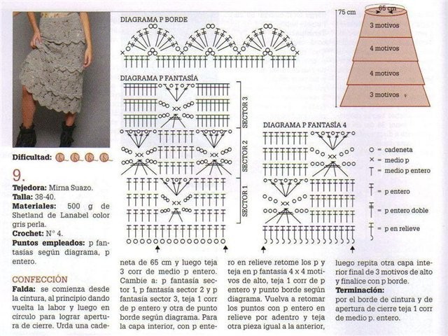 Юбка крючком схемы и описание для женщин