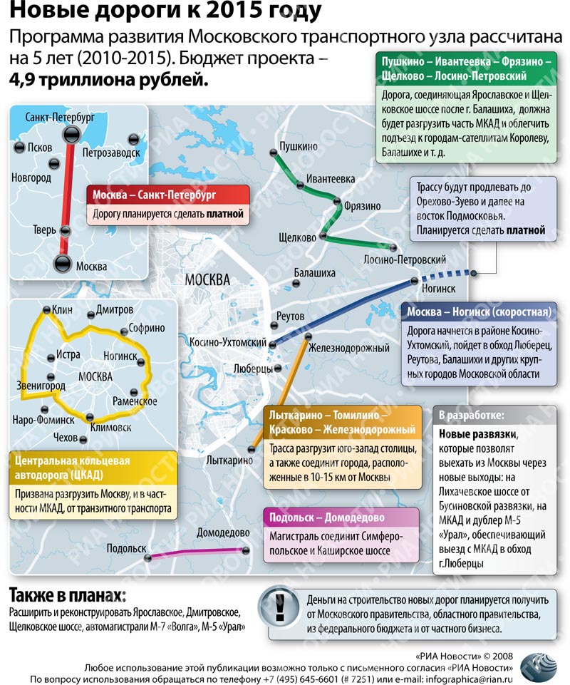 Приложение платные дороги москва. Развитие Московского транспортного узла. Платная дорога Домодедово. Проект дороги Фрязино Ивантеевка. Платные дороги Домодедово.