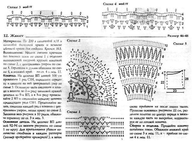 Комбинирование ткани и вязания крючком схемы и описание