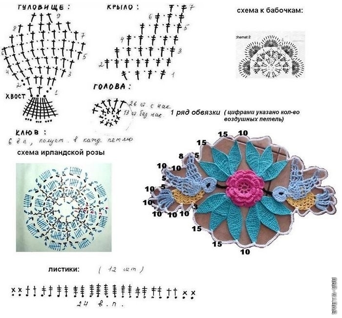 схема вязания цветка крючком