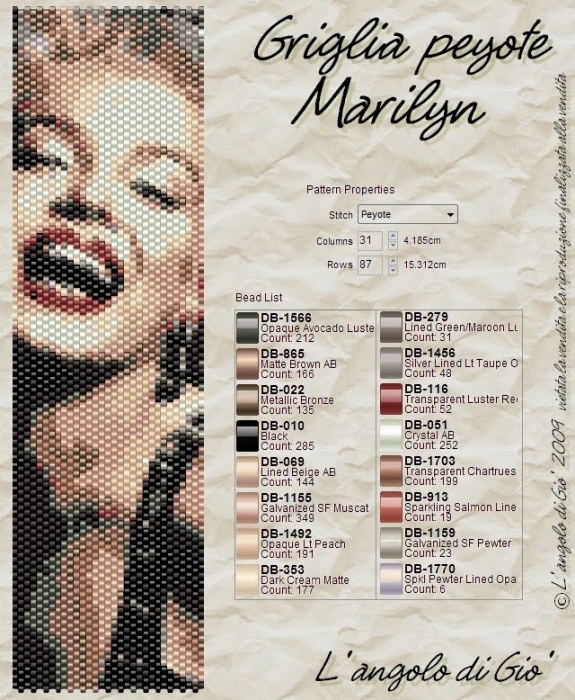 MARILYN