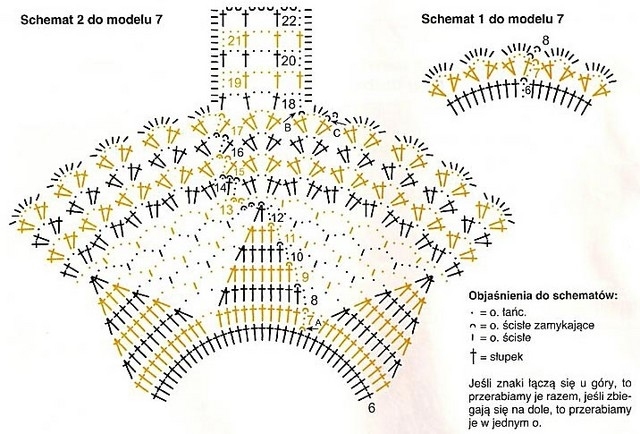 Схемы вязаных корзин крючком