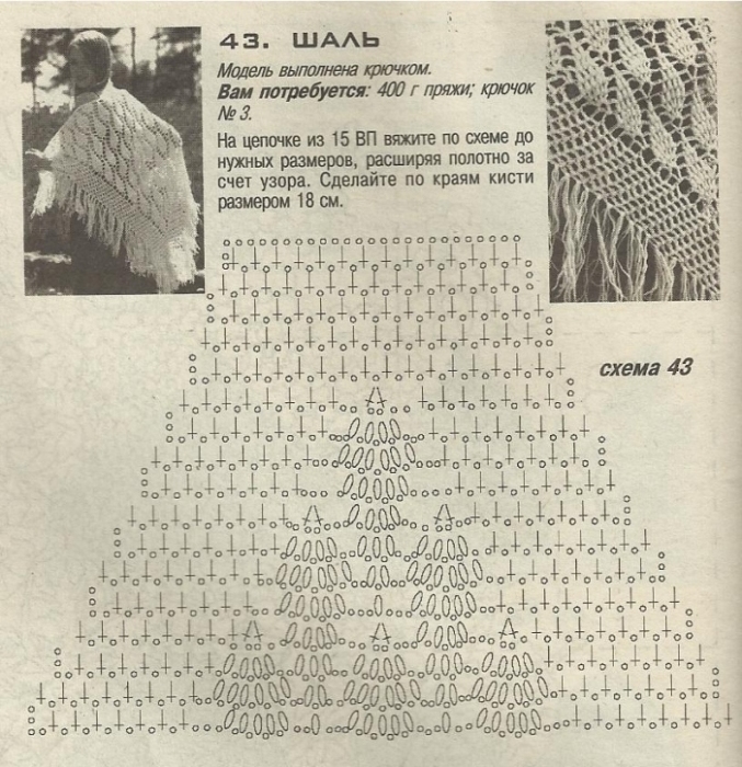 Шаль виноградная лоза спицами схема и описание для начинающих