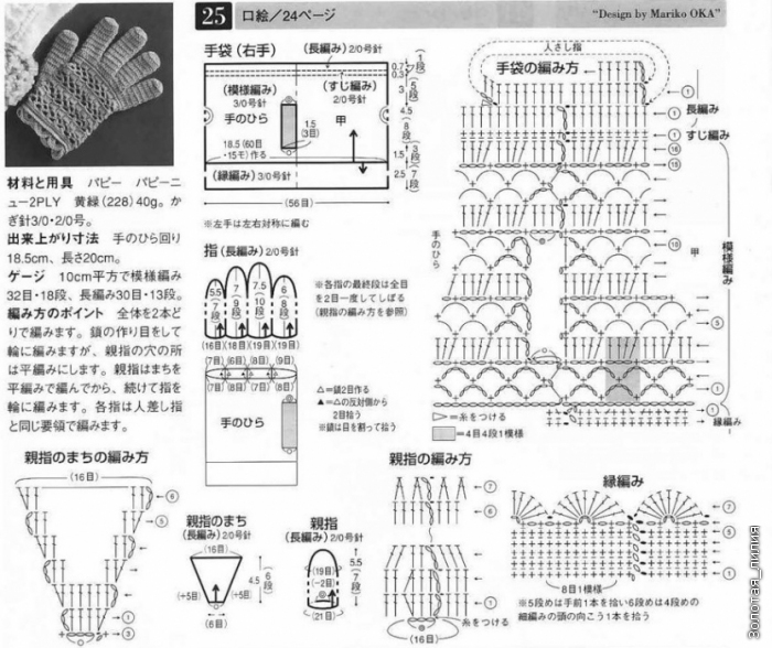 Перчатки крючком схема