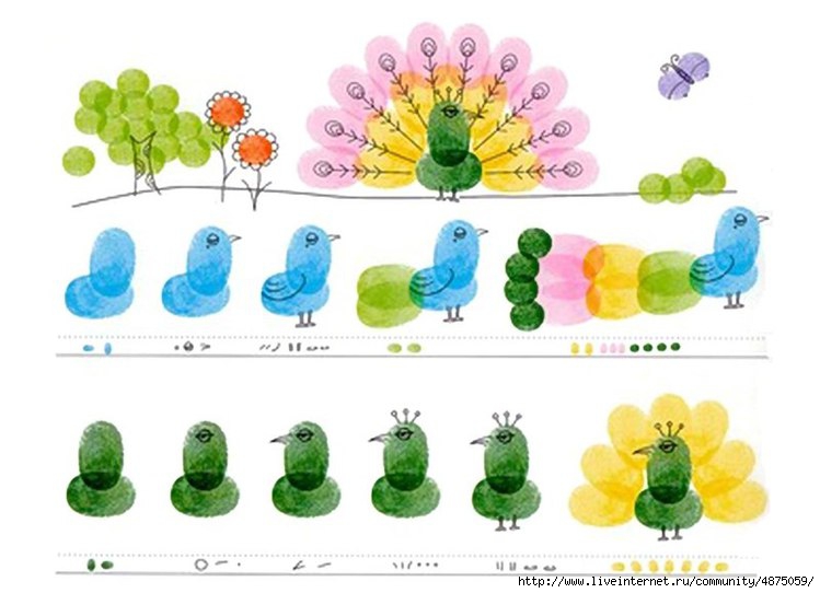 Рисуем пальцами на бумаге с детьми