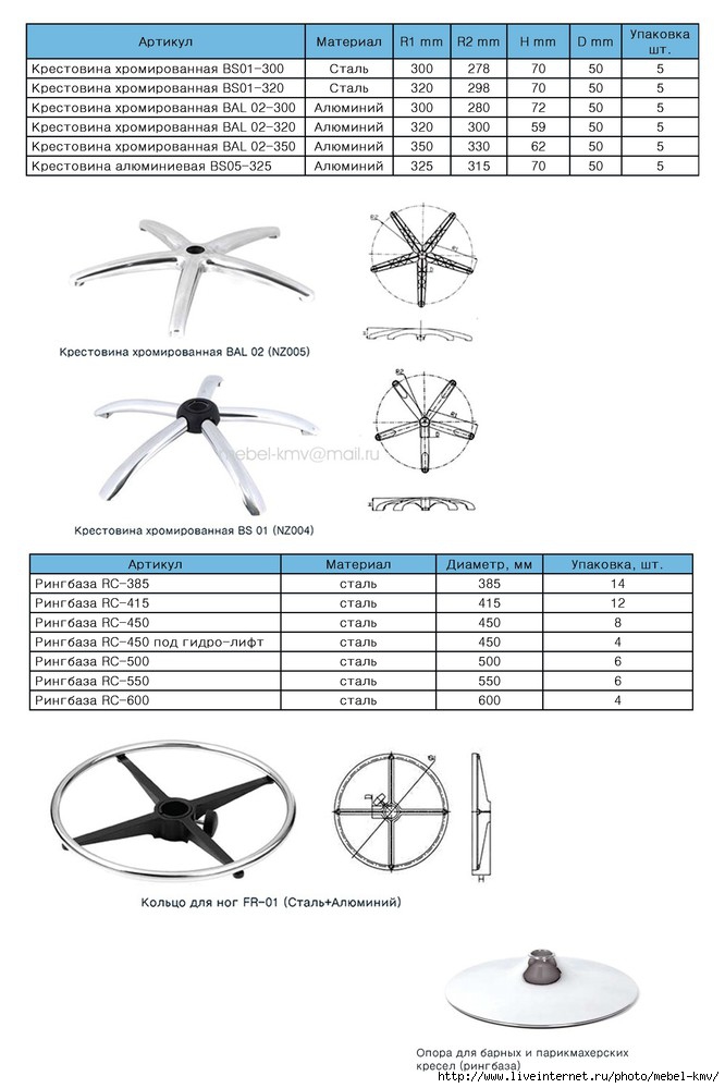 Диаметры крестовин кресел. Крестовина для кресла универсальная металл (диаметр 680 мм). Крестовина для кресла TKD-350r. Крестовина Bal-02 для кресла. Диаметр крестовины офисных кресел.
