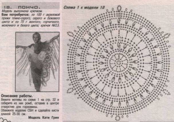 Схемы крючком пончо из мотивов крючком схемы